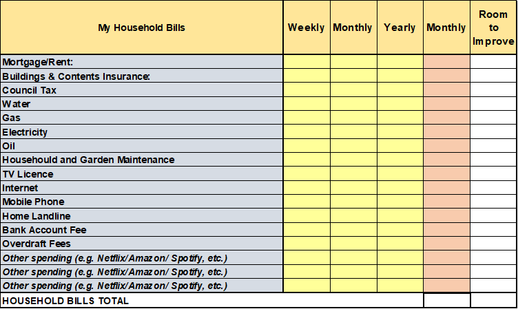 Table calculating household bills