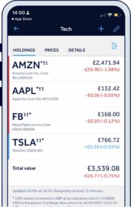 Hargreaves Lansdown Tech investment options on app