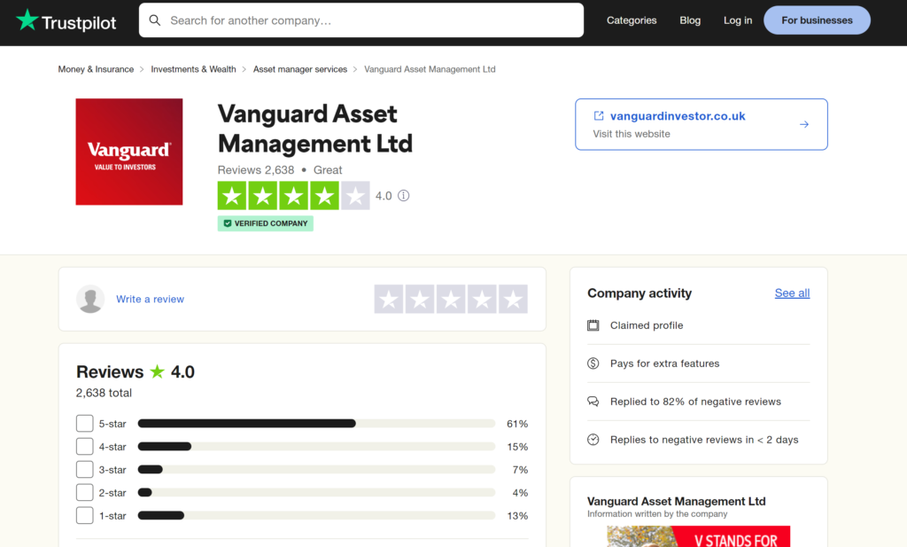 Vanguard Trustpilot reviews