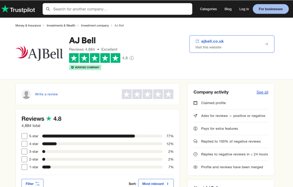 AJ Bell Trustpilot Reviews